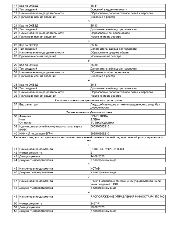 Лист Записи Лист 2