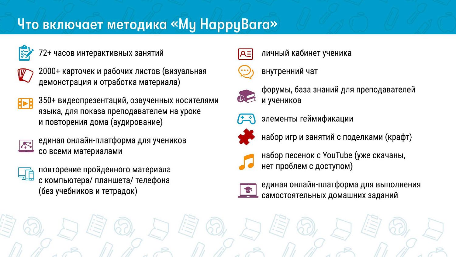 Английский для малышей