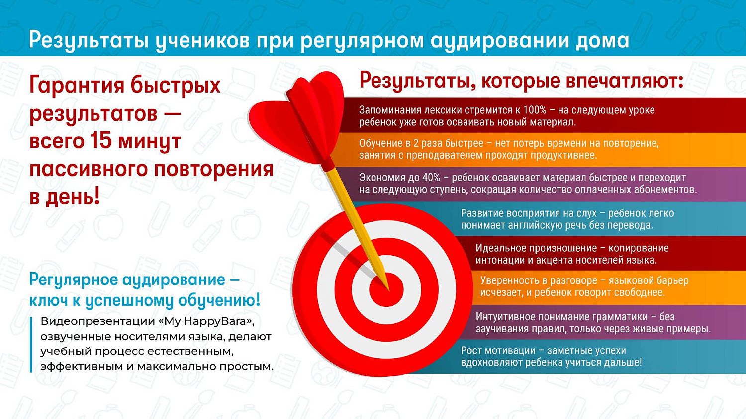 Английский для малышей